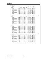 Preview for 102 page of NEC NX7700i/5040H-32 Operation Manual