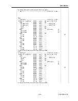 Предварительный просмотр 105 страницы NEC NX7700i/5040H-32 Operation Manual