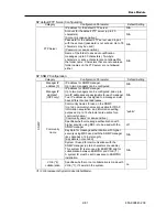 Preview for 117 page of NEC NX7700i/5040H-32 Operation Manual