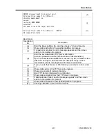 Preview for 127 page of NEC NX7700i/5040H-32 Operation Manual