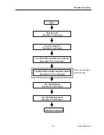 Предварительный просмотр 138 страницы NEC NX7700i/5040H-32 Operation Manual