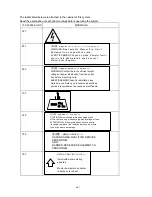 Preview for 17 page of NEC NX7700i/5080H-32 Operation Manual