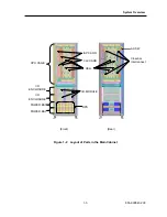 Предварительный просмотр 29 страницы NEC NX7700i/5080H-32 Operation Manual