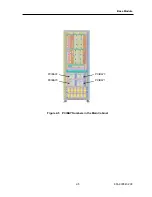 Предварительный просмотр 41 страницы NEC NX7700i/5080H-32 Operation Manual