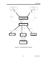 Предварительный просмотр 57 страницы NEC NX7700i/5080H-32 Operation Manual