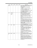 Preview for 95 page of NEC NX7700i/5080H-32 Operation Manual