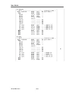 Preview for 100 page of NEC NX7700i/5080H-32 Operation Manual