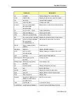 Preview for 146 page of NEC NX7700i/5080H-32 Operation Manual