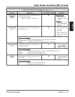 Preview for 59 page of NEC P/N 1093099 Feature Handbook