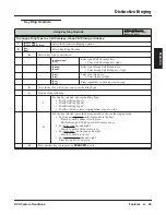 Preview for 67 page of NEC P/N 1093099 Feature Handbook