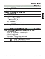 Preview for 77 page of NEC P/N 1093099 Feature Handbook