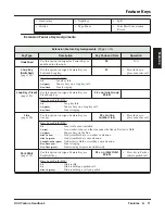 Preview for 79 page of NEC P/N 1093099 Feature Handbook