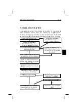 Preview for 62 page of NEC P1150 - MultiSync - 21" CRT Display User Manual