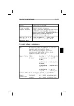 Preview for 76 page of NEC P1150 - MultiSync - 21" CRT Display User Manual