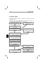 Preview for 86 page of NEC P1150 - MultiSync - 21" CRT Display User Manual