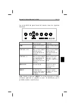 Preview for 91 page of NEC P1150 - MultiSync - 21" CRT Display User Manual