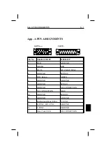 Preview for 127 page of NEC P1150 - MultiSync - 21" CRT Display User Manual