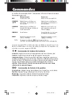 Preview for 25 page of NEC P1250 - MultiSync Plus - 21" CRT Display User Manual