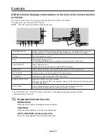 Preview for 12 page of NEC P221W-BK-SV - MultiSync - 22" LCD Monitor User Manual