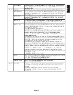 Предварительный просмотр 21 страницы NEC P221W-BK-SV - MultiSync - 22" LCD Monitor User Manual