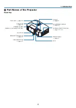 Preview for 22 page of NEC P350W Series User Manual