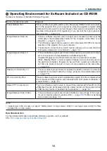 Preview for 28 page of NEC P350W Series User Manual