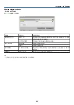 Preview for 83 page of NEC P350W Series User Manual