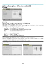 Preview for 101 page of NEC P350W Series User Manual