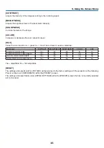 Preview for 103 page of NEC P350W Series User Manual