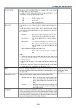 Preview for 128 page of NEC P350W Series User Manual