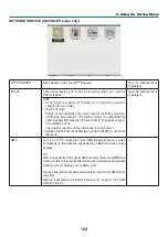 Preview for 140 page of NEC P350W Series User Manual