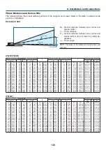 Preview for 148 page of NEC P350W Series User Manual