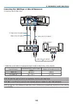 Preview for 153 page of NEC P350W Series User Manual