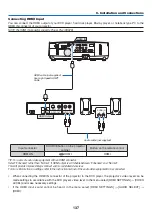 Preview for 155 page of NEC P350W Series User Manual