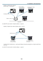 Preview for 158 page of NEC P350W Series User Manual