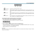 Preview for 201 page of NEC P350W Series User Manual