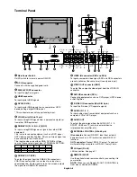 Preview for 10 page of NEC P401 - MultiSync - 40" LCD Flat Panel... User Manual