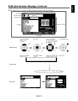 Preview for 21 page of NEC P401 - MultiSync - 40" LCD Flat Panel... User Manual