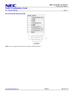 Preview for 10 page of NEC P42XC10 - PlasmaSync - 42" Plasma Panel Installation Manual