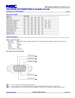 Preview for 8 page of NEC P452H Installation Manual