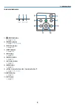 Предварительный просмотр 17 страницы NEC P452H User Manual