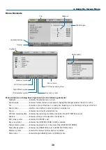 Preview for 49 page of NEC P452H User Manual