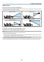 Preview for 66 page of NEC P452H User Manual