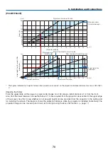 Предварительный просмотр 81 страницы NEC P452H User Manual