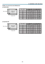 Предварительный просмотр 82 страницы NEC P452H User Manual