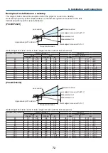 Предварительный просмотр 83 страницы NEC P452H User Manual