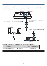 Предварительный просмотр 90 страницы NEC P452H User Manual