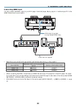 Предварительный просмотр 91 страницы NEC P452H User Manual