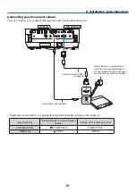 Предварительный просмотр 92 страницы NEC P452H User Manual