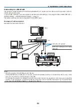 Предварительный просмотр 93 страницы NEC P452H User Manual